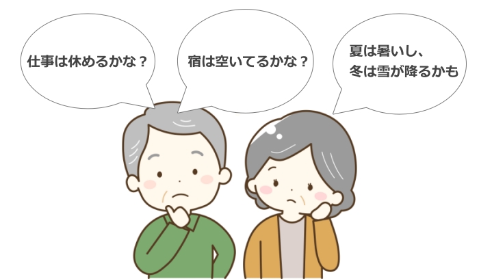 旅行カタログギフトの有効期限は重要